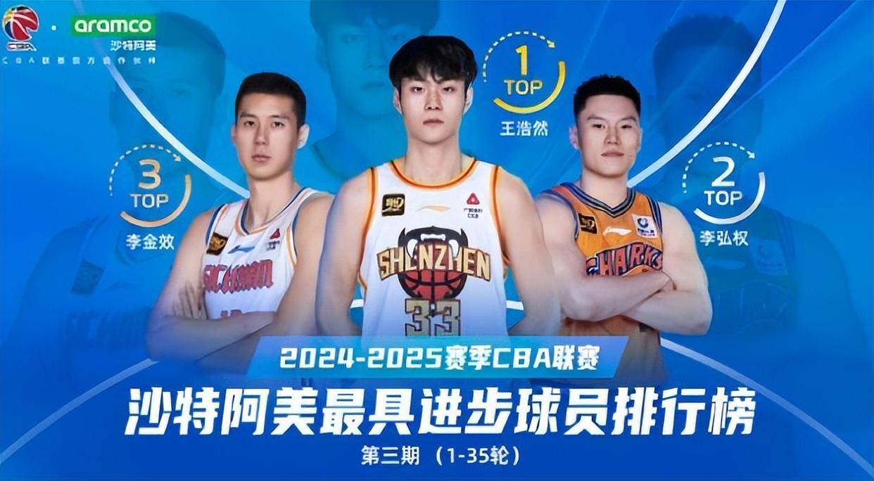 开云体验APP官网入口-王治郅对巩晓彬的评价