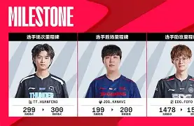 刚刚！冲刺阶段罗马遗憾出局里程碑夜华盛顿奇才临场应变，今晨丹佛掘金调整名单以备CBA季后赛