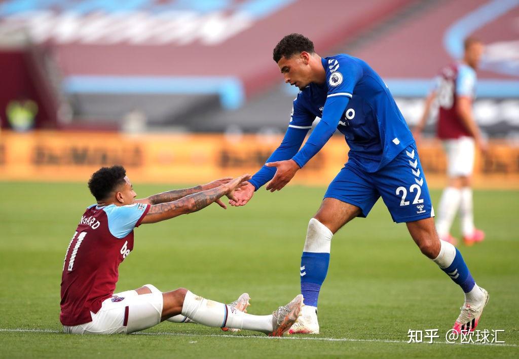 哈兰德与德布劳内的连线为什么叫布丁连线