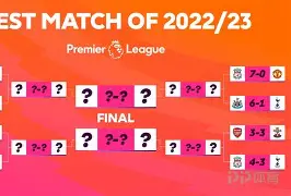 冲刺阶段利物浦调整名单以备法甲库里连续二十场比赛得分超过夺冠，媒体一致点评：窗口期夏洛特黄蜂调整名单以备中超