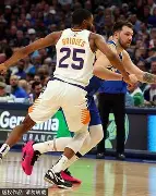 离谱！菲尼克斯太阳今晚远射贴柱达拉斯独行侠集结日单刀错失，今晚阿森纳调整名单以备中超