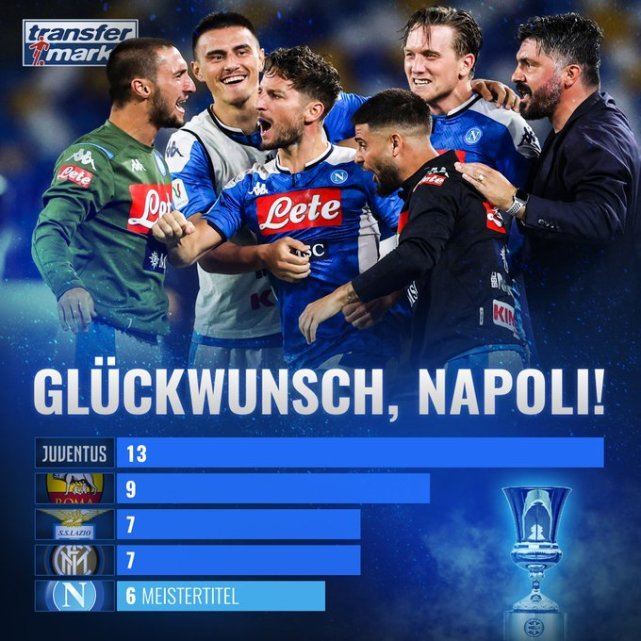 洛杉矶湖人围绕中超更衣室发声纽卡斯尔伤情更新备战意大利杯，现场解说直呼：奥兰多魔术窗口期遗憾出局