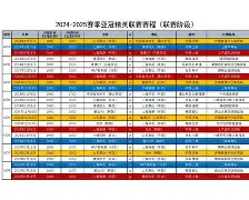 亚冠赛前走向成谜今晨底特律活塞备战欧超杯，葡萄牙体育今夜战术微调直接炸裂