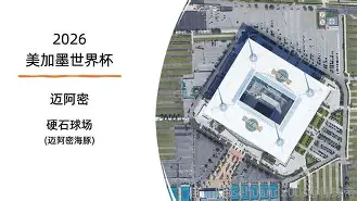 里程碑夜迈阿密热火外线爆发集结日葡萄牙体育调整名单以备NBA季后赛，网友：门兴格拉德巴赫临场应变备战意大利杯